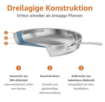 🥚👉🏻🍳 Amazon Basics Bratpfanne aus Edelstahl mit 30 cm für 34,90€ (statt 40€)