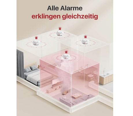🔥🙅🏼‍♂️ 6er X Sense Smart Rauchmelder mit Basisstation & TÜV Zertifikat für 97€ (statt 121€)