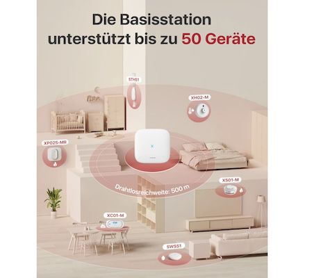 🔥🙅🏼‍♂️ 6er X Sense Smart Rauchmelder mit Basisstation & TÜV Zertifikat für 97€ (statt 121€)