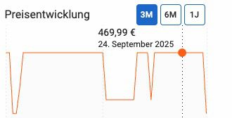 📋 Amazon Kindle Scribe (64 GB) mit Premium Eingabestift für 359,99€ (statt 470€)