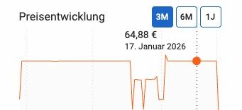 Bosch UniversalSander 18V 10 Akku Schleifer inkl. 32x Schleifpapier für 54,99 (statt 65€)