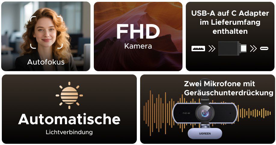 UGREEN UHD Webcam mit Mikrofon und Objektivabdeckung für 45,59€ (statt 60€)