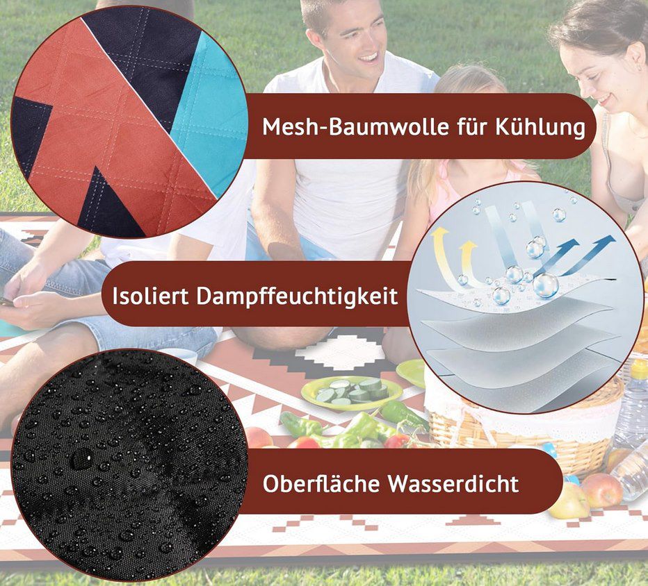 LARUTAN wasserdichte Picknickdecke (200x200cm) für 17,99€ (statt 30€)