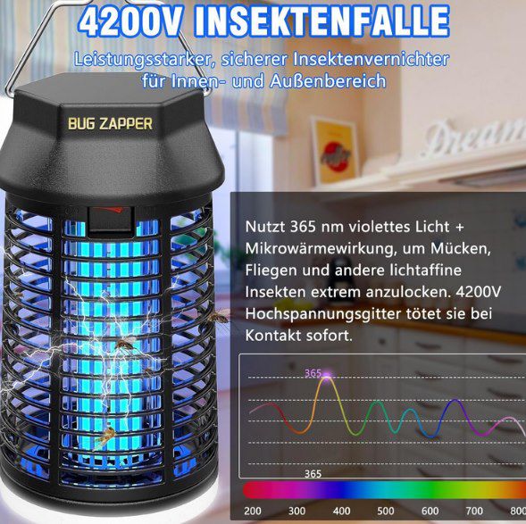 🪰 Lukasa elektrische Fliegenfalle mit LED für 21,59€ (statt 30€)