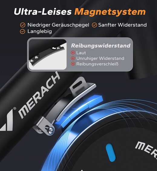 🚴‍♀️🚴 MERACH Spinning Heimtrainer für 160,67€ (statt 310€)