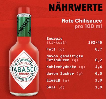 🌶️💥 350 ml TABASCO Original Red Sauce für 10,91€ (statt 16€)