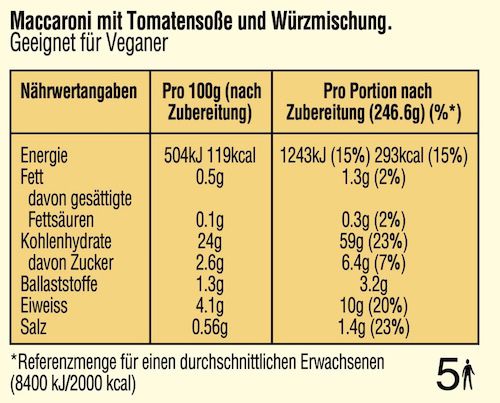 🥵 Fehler? 🍝 14x MIRACOLI 5 Portionen Maccaroni Klassiker ab 9,13€ (statt 60€)