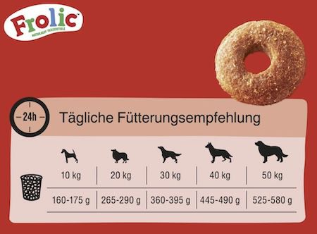 🐶 7,8 kg Frolic Hunde Trockenfutter mit frischem Geflügel ab 17,49€ (statt 38€)
