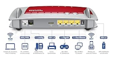 AVM Fritz!Box 7360   Wireless DSL Router für 12,49€ (statt 17€)
