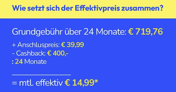 🔥 o2 Unlimited Max mit unbegrenzt 5G/LTE für eff. 14,99€ mtl. dank 400€ Cashback
