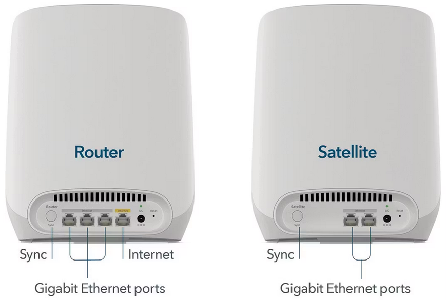 Netgear Orbi Tri Band WiFi 6 (Router + 2 Satelliten) für 304,95€ (statt 409€)
