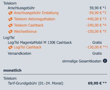 Crazy 🤯 2x Telekom MagentaEINS Mobil M mit unlimited 5G für eff. 14,95€ mtl. pro Tarif