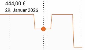 🧺 AEG L6FBF57480 ProSense Waschmaschine, 8kg für 399€ (statt 444€) 🧺 AEG L6FBF57480 ProSense Waschmaschine, 8kg für 399€ (statt 444€)