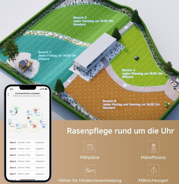 Dreame MOVA 1000 Mähroboter mit Umgebungserkennung für 839€ (statt 999€)