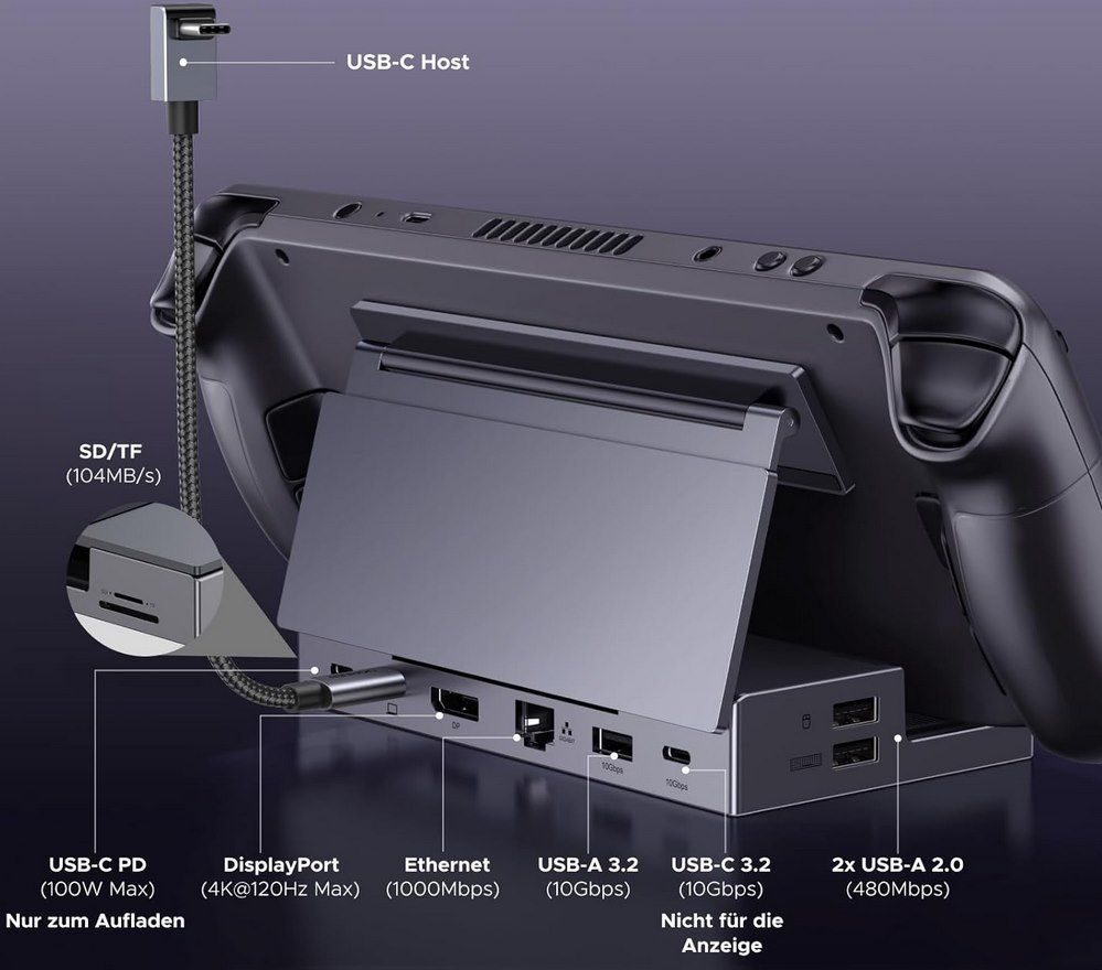 UGREEN Steam Deck Dock mit 4K@120Hz DP für 42,99€ (statt 60€)