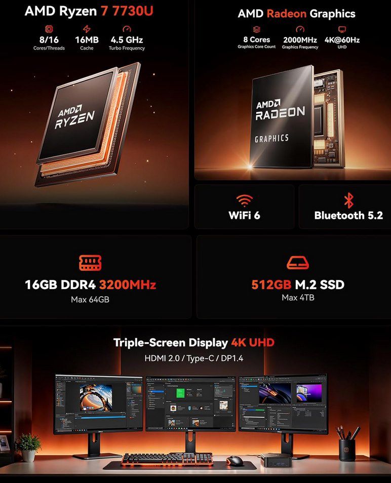🖥️ NiPoGi E3B Mini PC mit AMD Ryzen 7, 16 / 512GB für 318,42€ (statt 549€)
