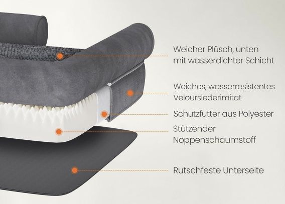 🐶 Feandrea Orthopädisches Hundebett (120 x 85 x 20 cm) für 44,49€ (statt 65€)