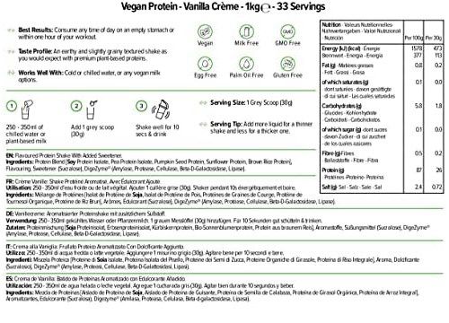 1kg Protein Works Veganes Proteinpulver Vanillecreme 12,60€ (statt 25€)