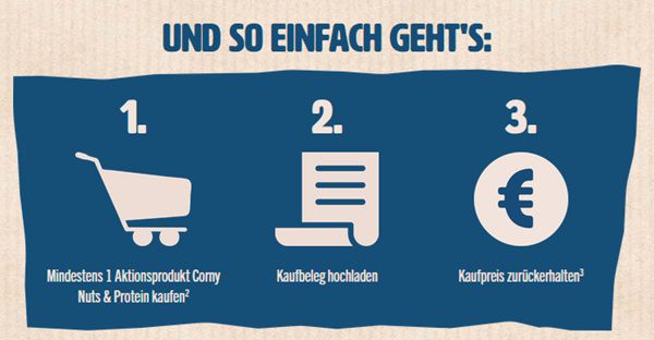 Corny Nuts & Protein gratis ausprobieren