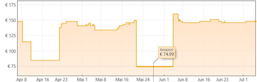 📷📞 Amazon Ring Intercom + Ring Indoor Cam für 59,99€ (statt 74€)
