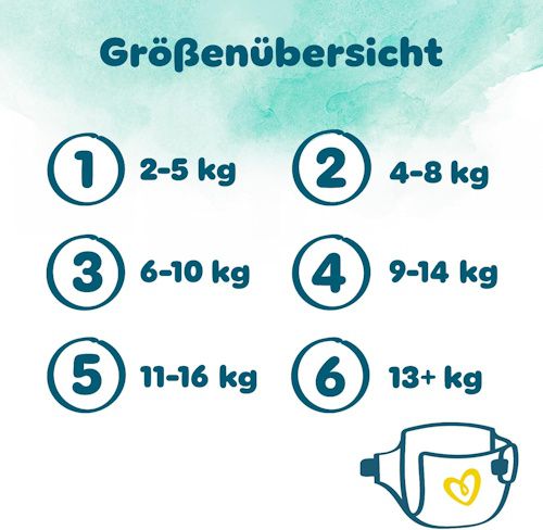 👶🏻 Pampers Harmonie Windeln: Größen 1 4, 174 204 Stück ab 32,32€ (statt 47€)