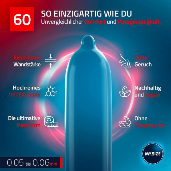 🚫 10er Pack My.Size Pro Kondome Größe 5, 60mm ab 8,54€ (statt 13€)