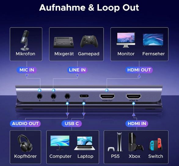 🕹️ UGREEN 4K Capture Card mit HDMI 2.1 4K@144Hz für 167,99€ (statt 210€)