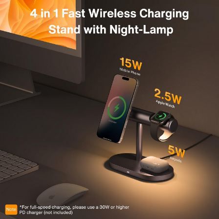 🔌 iVANKY Qi2 4 in 1 Ladestation mit Nachtlicht für 32,99€ (statt 70€)