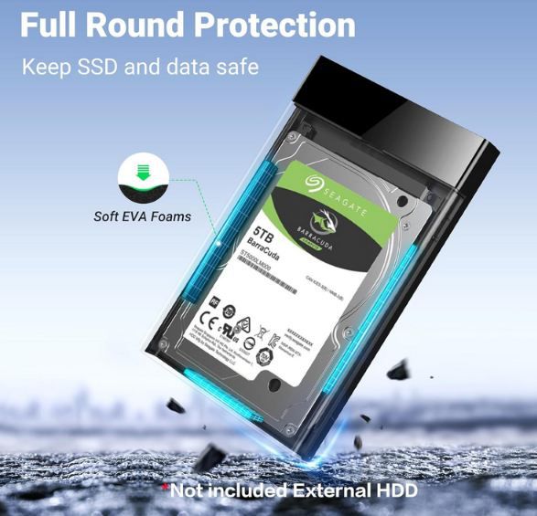 💾 UGREEN 2,5 USB 3.0 Festplattengehäuse für SSD & HDD für 7,59€ (statt 11€)