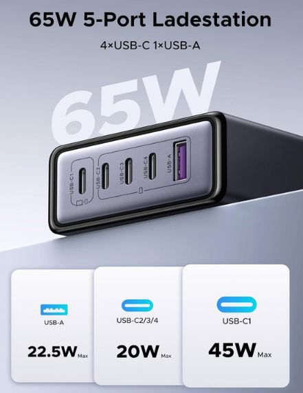 🔌 UGREEN 5 Port USB C + A GaN Ladegerät mit 65W für 24,69€ (statt 40€)
