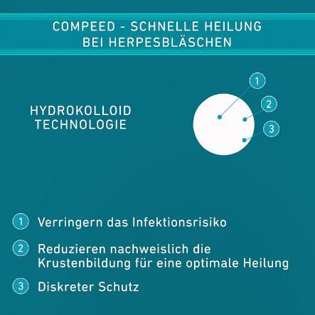 👄 15er Pack Compeed Herpesbläschen Patch mit Applikator ab 8,95€ (statt 15€)