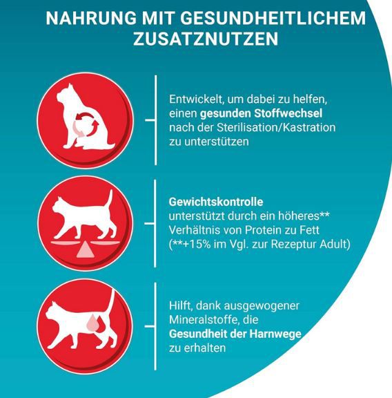 🐈 5,7Kg Purina One Bifensis Sterilcat Katzenfutter mit Huhn ab 15,75€ (statt 20€)
