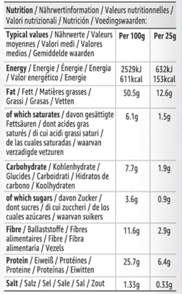 by Amazon Erdnüsse, geröstet & gesalzen, 200g ab 1€ (statt 1,55€)