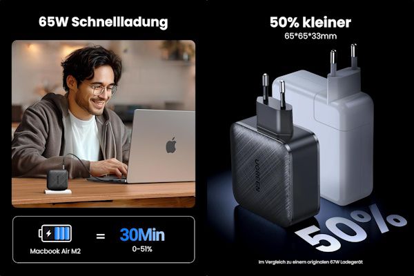 ⚡ Ugreen USB C Ladegerät 65W Netzteil mit 4 Ports für 25,99€ (statt 34€)