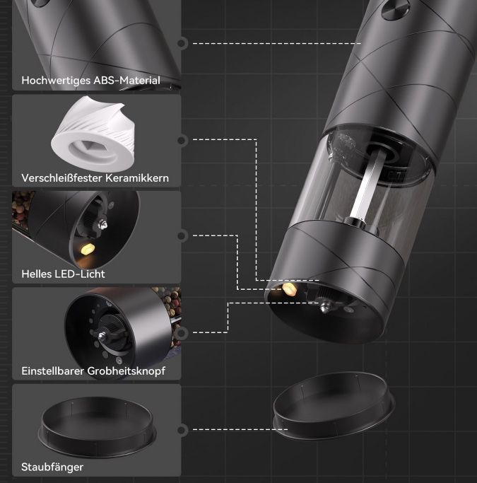 🧂 TOMEEM elektr. Salz  & Pfeffermühle mit 6 Mahlstufen für 23,99€ (statt 30€)