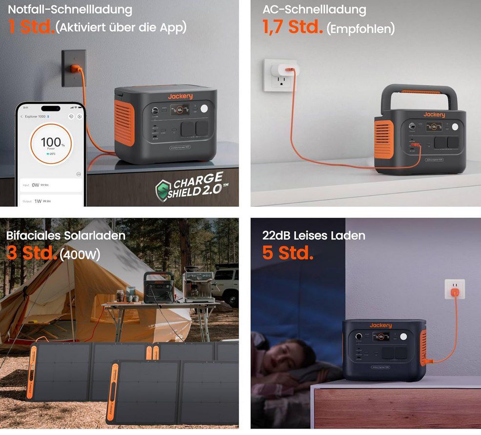 🔋 Jackery Explorer 1000 V2 1070Wh LiFePO4 Powerstation für 549€ (statt 649€)