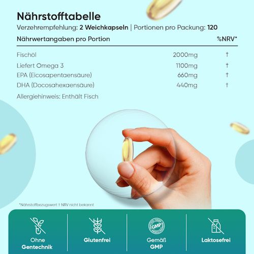 🐟 WeightWorld Omega 3 Weich kapseln für 15,29€ (statt 20€)