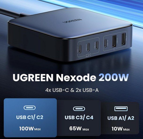 🔋 UGREEN Nexode 200W USB C PD Ladegerät für 67€ (statt 81€)