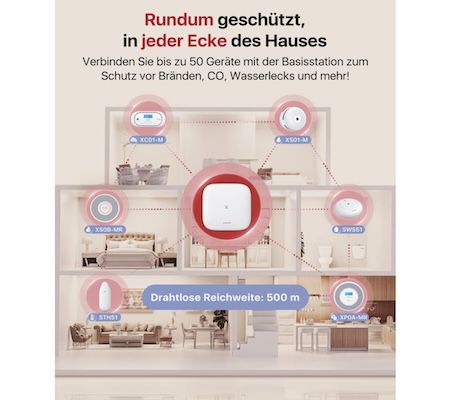 🔥🫷🏻 6er X Sense Smart Rauchmelder mit Sprachausgabe für 116,99€ (statt 160€)