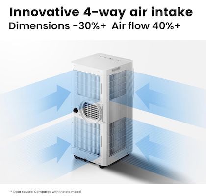 🥵👉🏻🥶Comfee Breezy Cool Pro 2.0 Mobiles Klimagerät für 171,49€ (statt 239€)