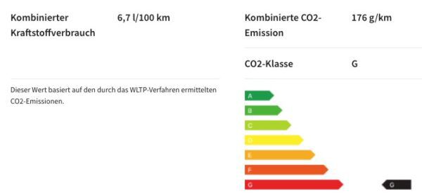 🚙 Gewerbe! VW California Beach 2.0 TDI ab mtl. 89€ netto   LF 0,15