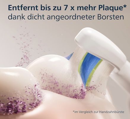 🦷 🪥 8x Philips Sonicare W2 Optimal White Ersatzbürstenköpfe für 28,99€ (statt 35€)
