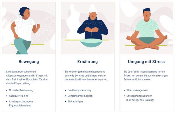 🧑‍⚕️ RVfit Gesundheitskurs kostenlos: ambulant   oder stationär inkl. Unterbringung & Fahrtkosten