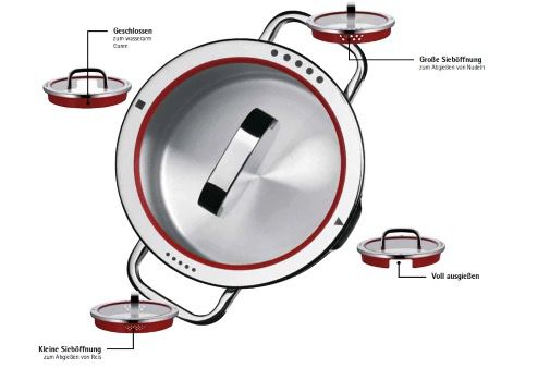 🥘 WMF Function4 Topfset 4 teilig aus Cromargan auch Induktion für 279€ (statt 336€)