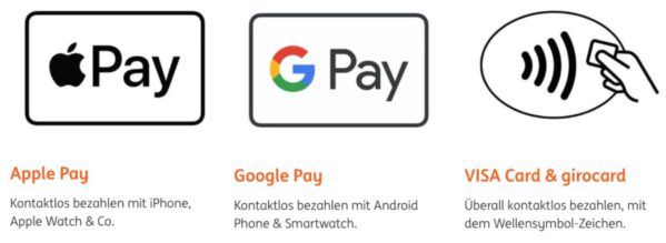 🔥 ING: kostenloses Girokonto + kostenlose VISA + 100€ Prämie + 50€ KwK