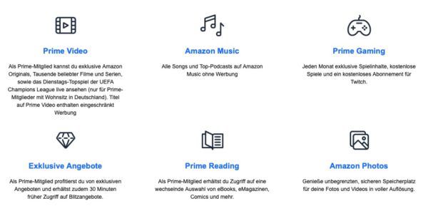 ℹ️ Amazon testet höhere Mindestbestellhürde ohne Prime ➡️ was heißt das für euch?