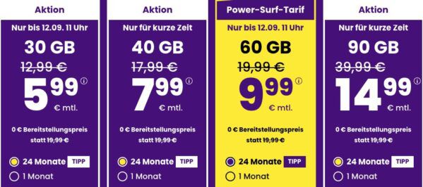 📱 sim24 Allnet Flat mit 30GB für nur 5,99€ mtl.   oder 40GB für 7,99€