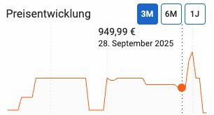 🌱🚜 WORX WR205E Landroid Vision M550 Mähroboter (bis 550m²) für 559€ (statt 799€)