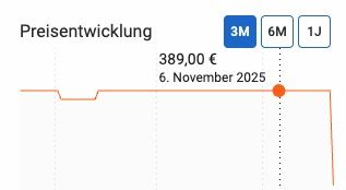 🍖 Char Broil Digital Smoker 2.0 mit LED Display und Temperaturregelung für 279€ (statt 389€)