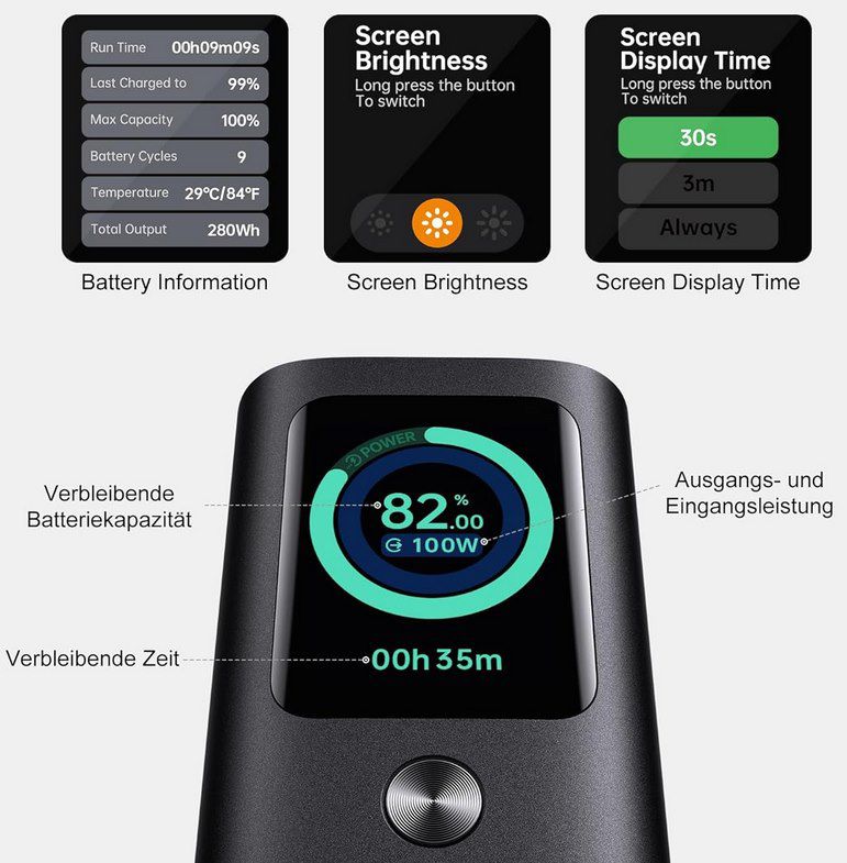🔋 AsperX 20.000mAh Powerbank mit 2x PD 100W für 49,99€ (statt 70€)